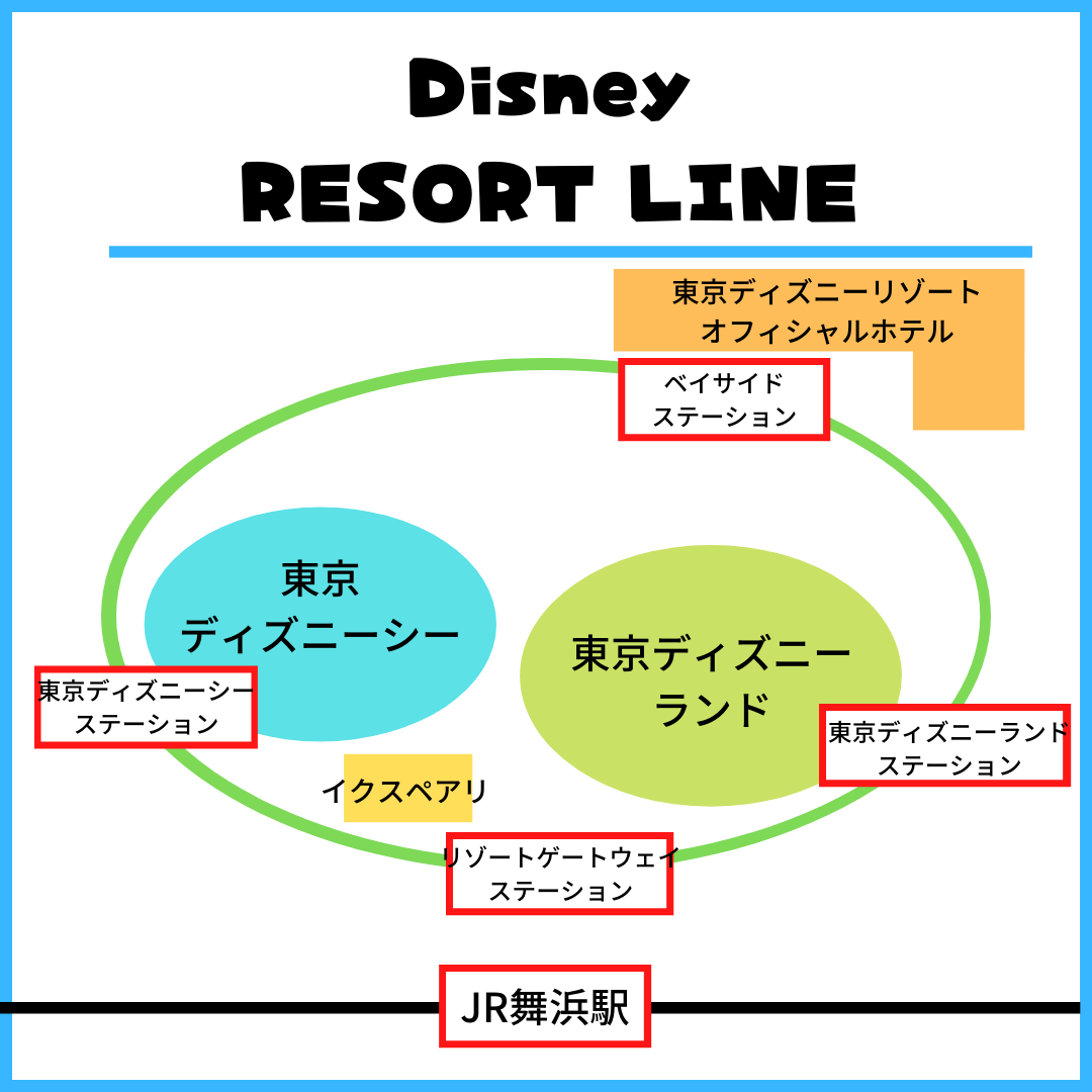 リゾートライン路線図