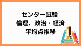 センター試験倫理政治経済平均点推移